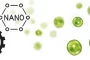 Optimization for green synthesis of INPs